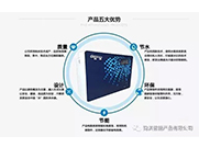 家用凈水器常出故障怎么辦？15種方法告訴你